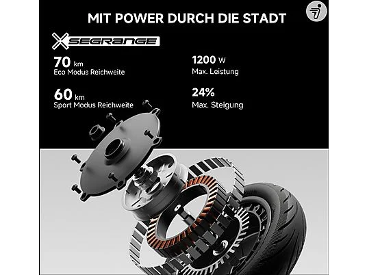 fdfgffddffdfdfdfffgdfg - Bikey Fasty