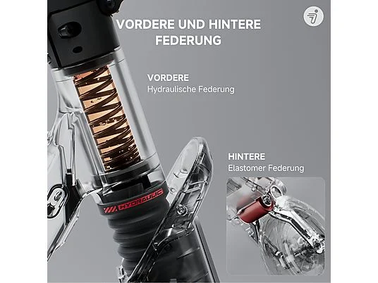 gfgfgfgffgfgfgfg - Bikey Fasty