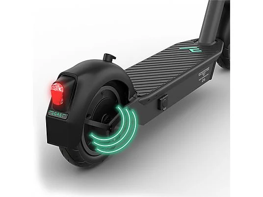 kjyjhgdfddssddssd - Bikey Fasty